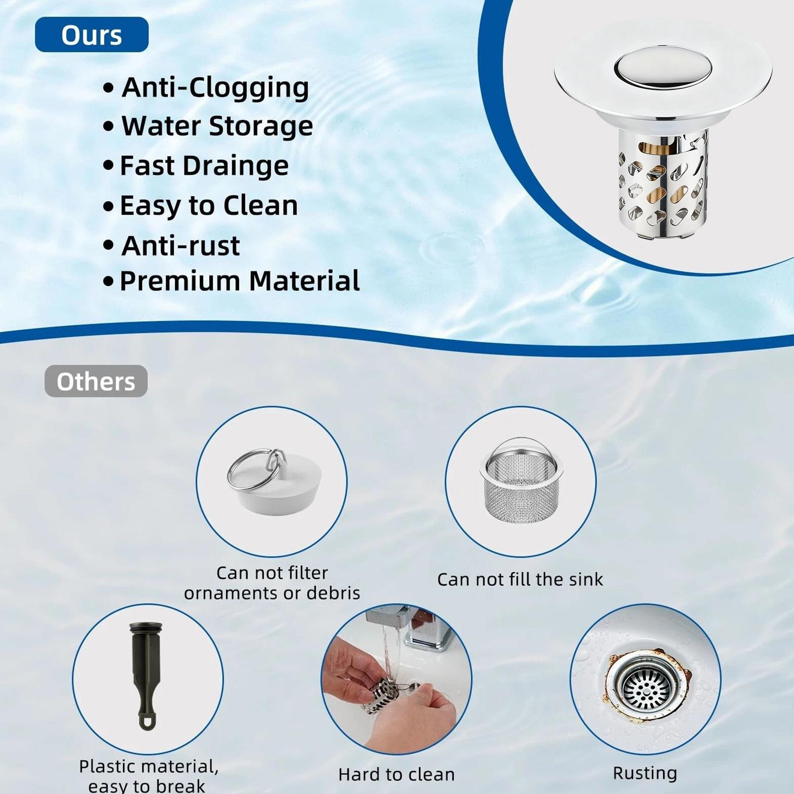 Bathroom Sink Drain Strainer A - đánh giá và giá Home Bathroom Tub