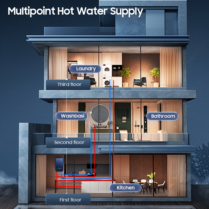 Home Smart Whole House 16kW 18 - đánh giá và giá Home Bathroom Geyser
