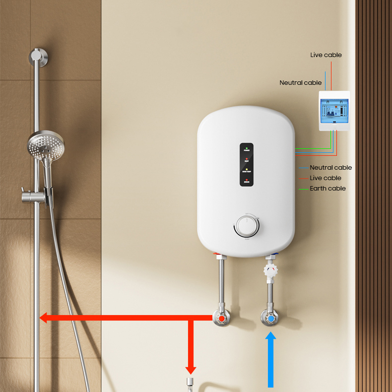 Home Smart Low Power 3.5kW 4.5 - đánh giá và giá Home Bathroom Geyser