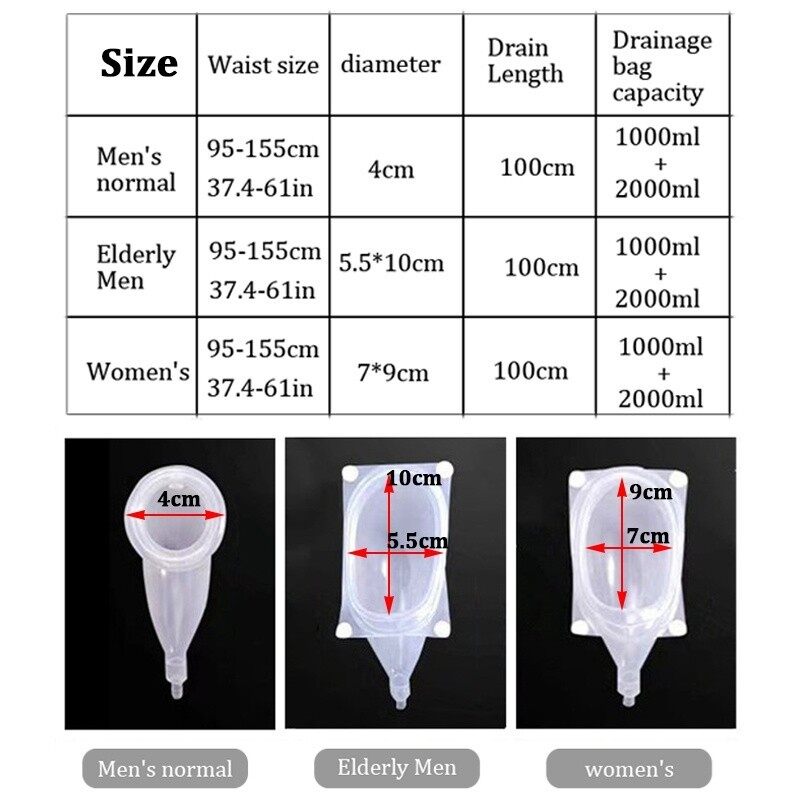 Silicone Urine Collector Adult - đánh giá và giá Home Bathroom Urinal