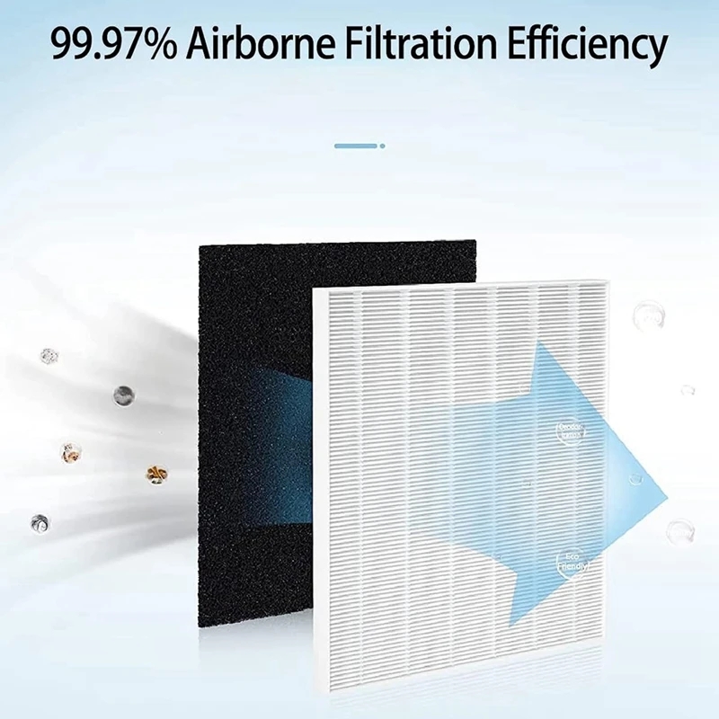 AP-1512HH Replacement Filter R - đánh giá và giá Coway Air Purifier Ap-1512Hh