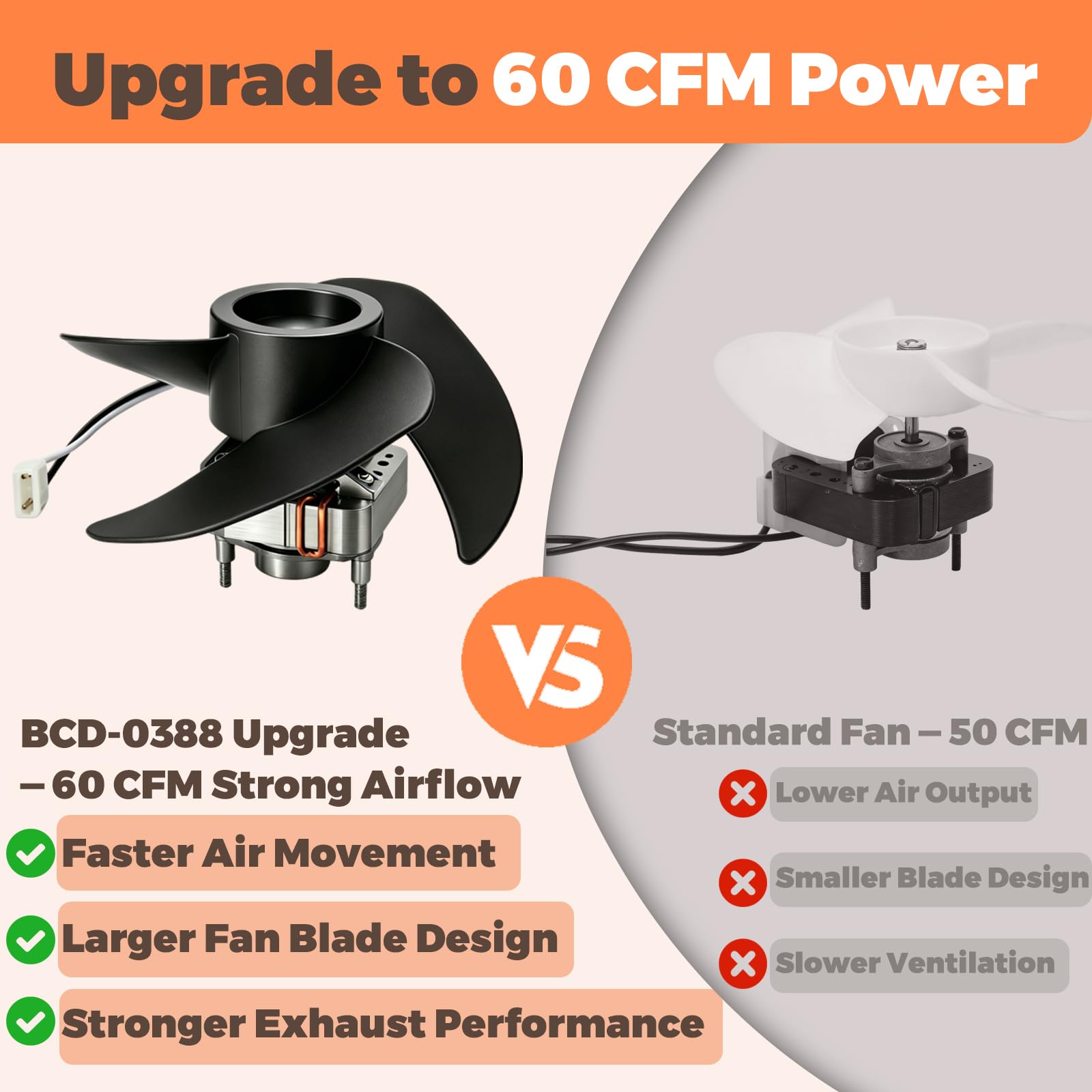 BCD-0388 Bathroom Exhaust Fan  - đánh giá và giá Home Bathroom Exhaust Fan